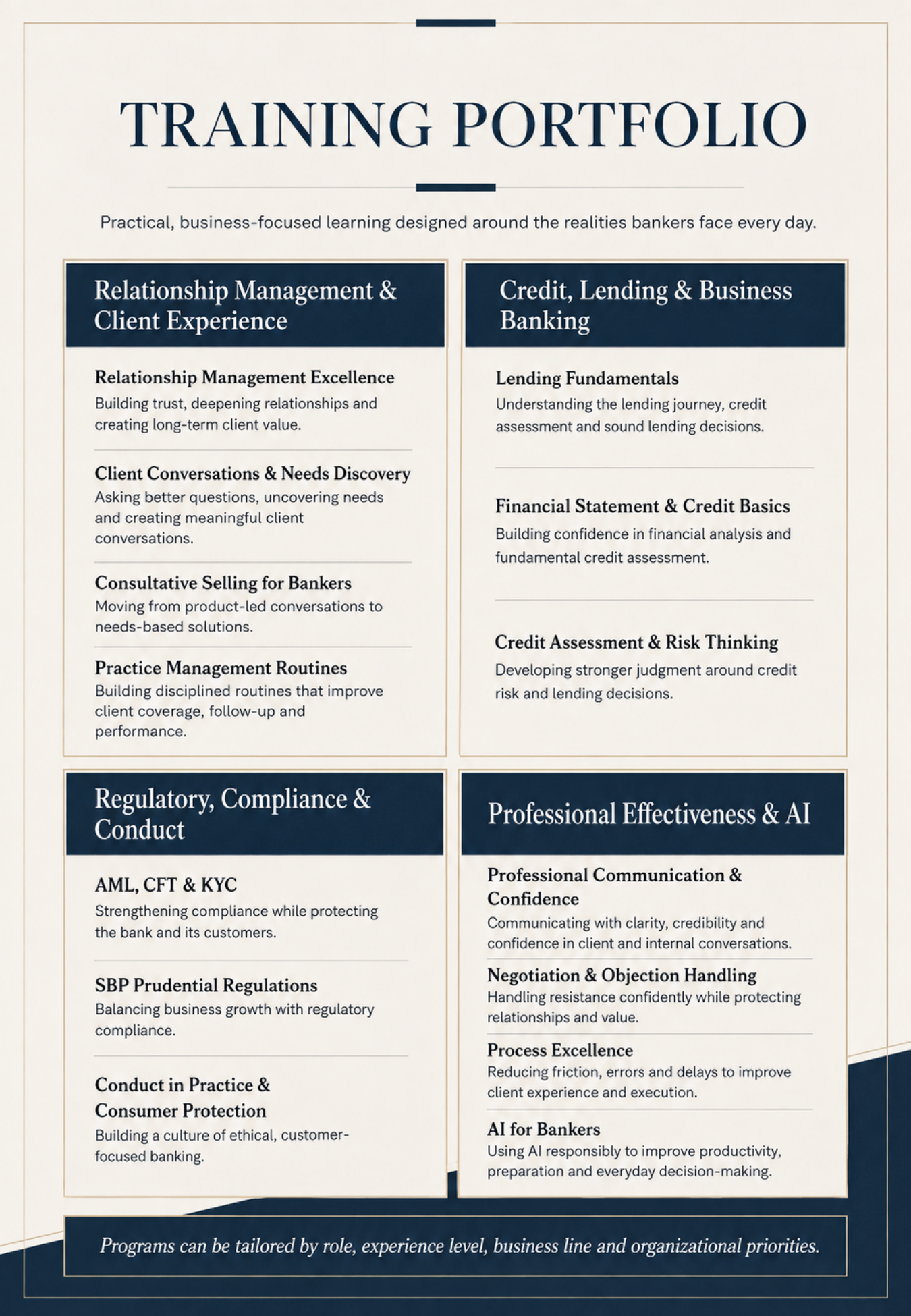 Training Portfolio page from the Hashim Khan training portfolio